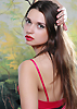 Sofia from Kiev Russian brides