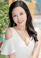 Lixin (Xin) from Changsha, China