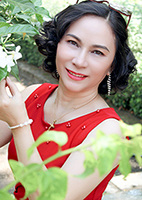 Hoang Bich (Bich) from Ho Chi Minh City, Vietnam