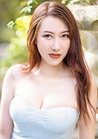 Yu (Yu) from Dongguan, China