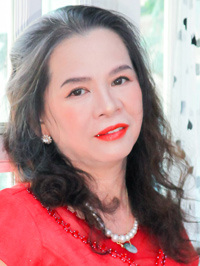 Asian Bride Thi Nu Luu (Luu) from Ho Chi Minh City